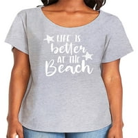 Život na plaži postaje sve bolji, Ženska majica u NIH-u