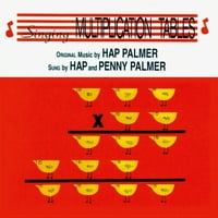 HAP Palmer-pjeva tablicu množenja-MPN
