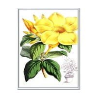 DesignArt 'Zeleni listovi s tropskim žutim cvjetovima II' Tradicionalno uokvireno platno zidne umjetničke otiske