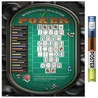 Zidni plakat s poker kombinacijama, 22.375 34