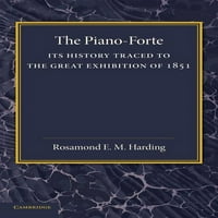 Forte klavir: njegova povijest seže do velike izložbe