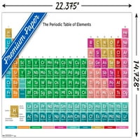 Zidni poster periodnog sustava elemenata, 14.725 22.375